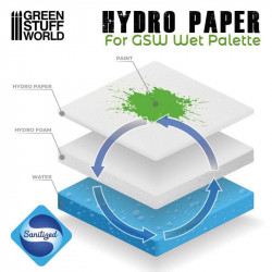 Hydro Paper